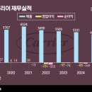 (주)헥토헬스케어 이미지