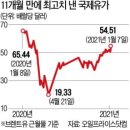 유가약국 이미지