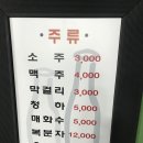 당말고깃간