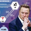 한경에너지주 네이버블로그