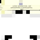 삼풍세탁소 | 22-1. 정안진시(正安眞施) : 바르고 편안하게 참됨을 베풀어라.