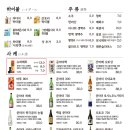 마츠노키 네이버블로그