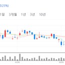 한양토탈 이미지