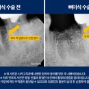 시카고 치과의원 이미지