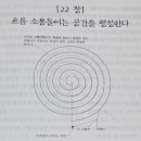 Re: [21장]先天數(선천수) 干支(간지)의 해설 ​ 이미지