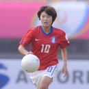 ㈜한양실업 이미지