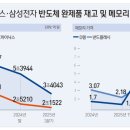 동진파트너스 네이버블로그
