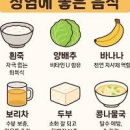 급성 장염 빨리 낫는법 장염증상 장염에 좋은 음식 이미지