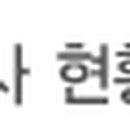(주)극동케미칼 이미지
