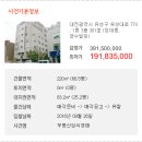 유성빌딩 이미지