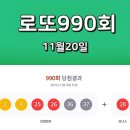 씨유 시흥매화센터점 | 로또 990회 당첨번호 1등 2등 금액 당첨 지역 판매점 2021년 11월 20일 추첨