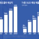 마케팅디자인공장