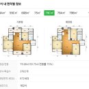 삼성에스에이씨비투비 이미지