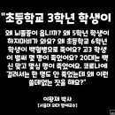 원전초등학교 이미지