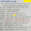 KBS 전국노래자랑 구미시편 2023년3월28일 이미지