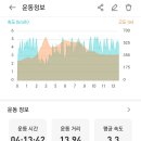 고개너머 이미지