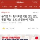 윤석열 2차 탄핵표결 국힘 찬성 입장, 명단 7명(12.13.오전10시 기준) 이미지