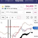 가온타이어금호타이어