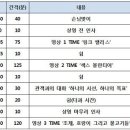 한국장애인연맹 제주DPI 이미지