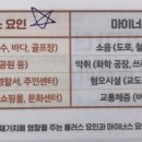 황금부동산법률중개사사무소 이미지