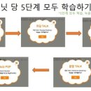 리즈영어학원 - 용인시 기흥구 흥덕2로118번길 27 | 리즈영어학원