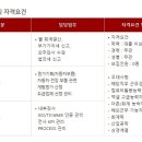 우대디엔씨