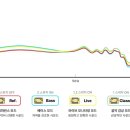 럭스(Lux) 이미지