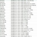 효돈한의원 이미지