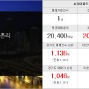 함께하는 우리공인중개사사무소 이미지