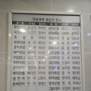 연신내역2번출구뒤 메트로쇼핑 네이버블로그