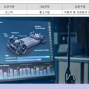 삼현유통 이미지