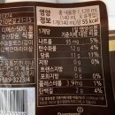 (주)동원F&B수원공장 이미지