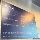 풍돈가