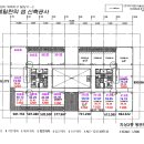 위례중앙약국 네이버블로그