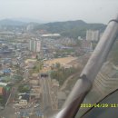 점촌중앙초등학교 이미지