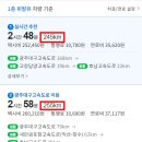 (주)유명한여행사