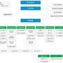 하계 배드민턴장 이미지