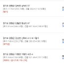여주-0219 네이버블로그
