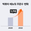 떡볶이가게