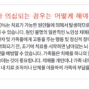 모두의 정신건강의학과의원 이미지