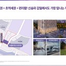 감일초등학교 주변 도로 이미지