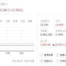 우리들의약국 이미지