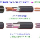 고무 용접용 전선,고무 케이블,PNCT고무케이블,WCT용접선 단가표 이미지