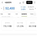 주주 이미지