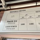 성산2동점 교촌치킨 이미지