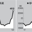 (주)코미팜 이미지