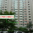 중앙훼미리의원 이미지