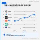 (주)광고방