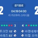 [25/26 Copa Del Ray 결승전] 아틀레티코 마드리드 vs 레알 소시에다드 골장면.gif 이미지