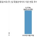 (주)한익스프레스 이미지